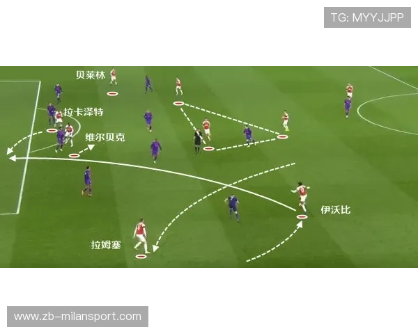 阿森纳战术矩阵为球队带来长期竞争力